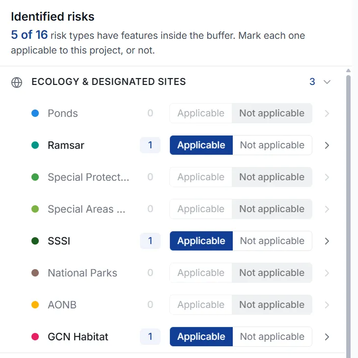 The ESMapp Projects Identified risks panel: 5 of 16 risk types fall inside the project buffer, and each is marked applicable or not applicable, such as Ramsar, SSSI and GCN Habitat marked applicable under ecology and designated sites.